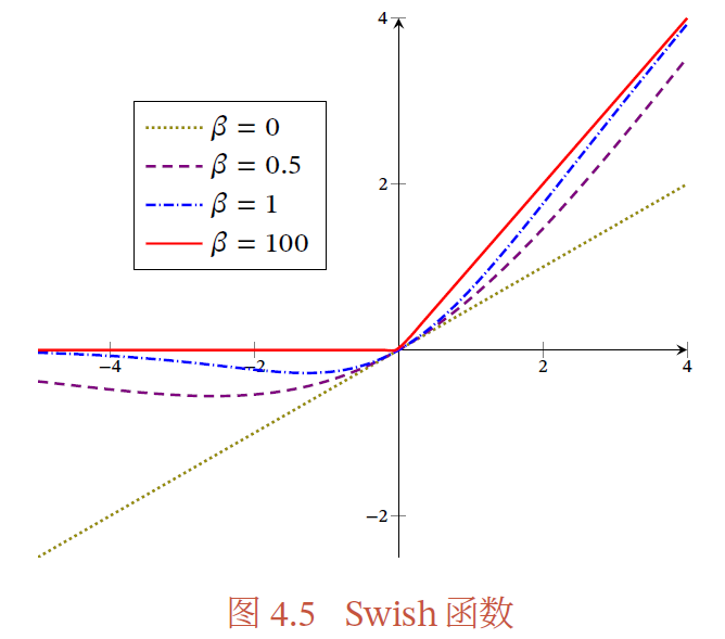 v2-eac833937a604908f808396a10f2b852